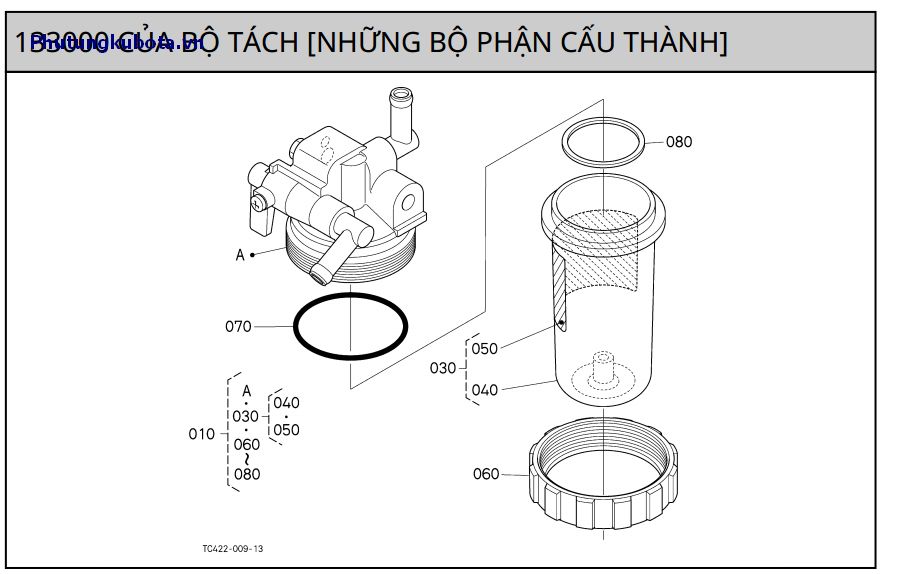 Của bộ lọc nhiên liệu - những bp cấu thành 2